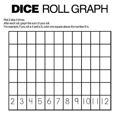 Roll 2 dice and graph.FREEPRINT AND GO! by Fostering Magical